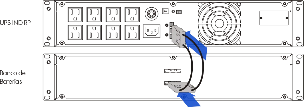 como se conecta un ups con banco de baterias - Cómo conectar una UPS a la red eléctrica