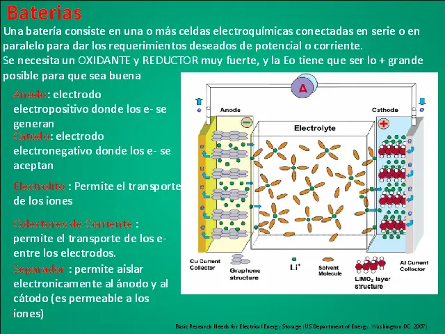 agente oxidante y reductor en una bateria - Cómo saber cuál es el agente oxidante y reductor