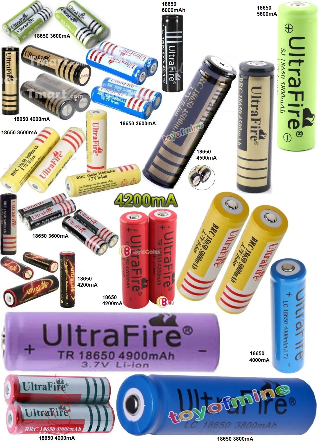 baterias de litio falsas - Cómo saber si una batería 18650 es original