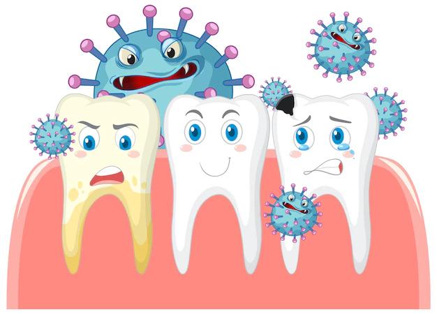 diente con polisacaridos y baterias animados - Cómo se llaman las bacterias de los dientes