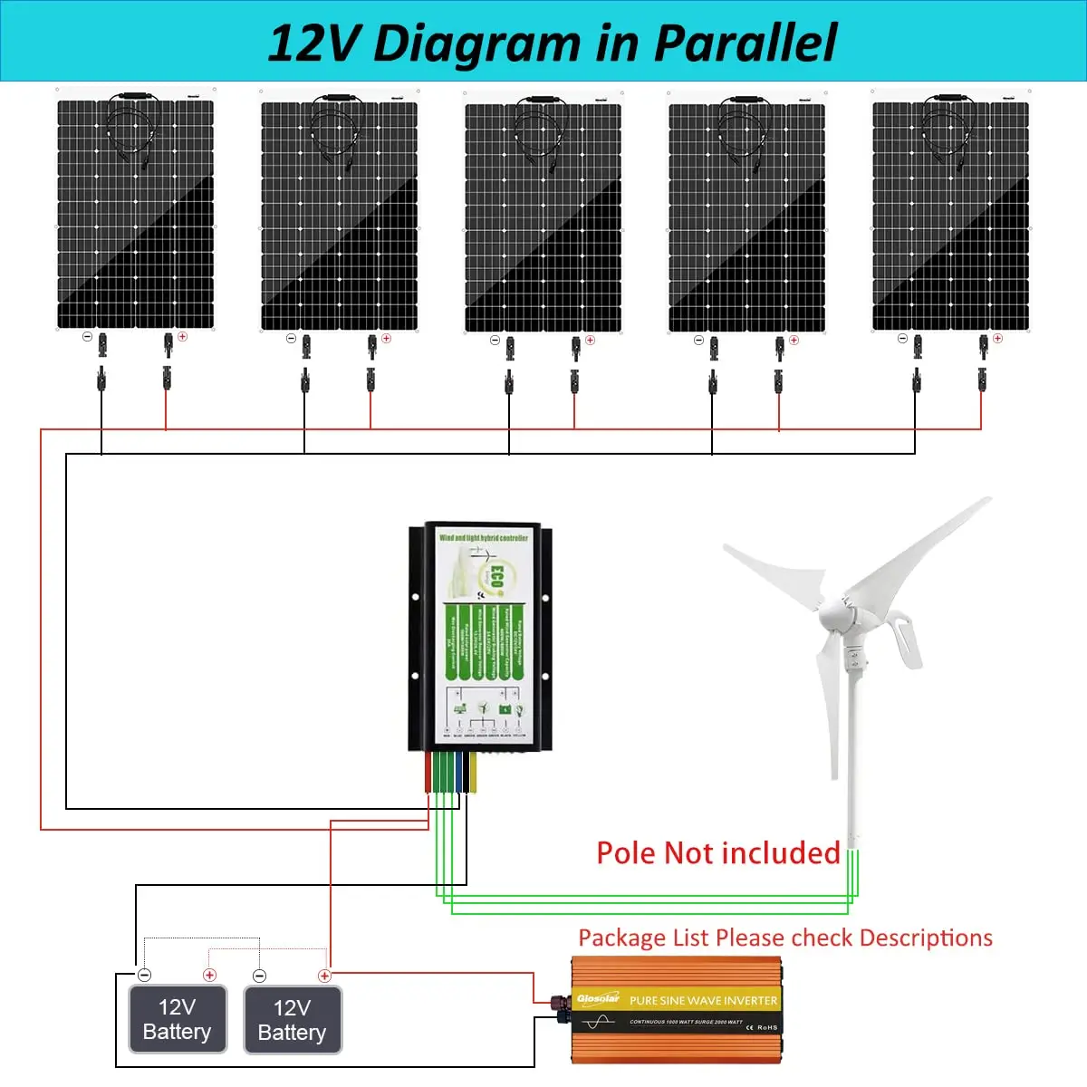 baterias para colector solar y eolico precios en mendoza argentina - Cómo se llaman las baterías para paneles solares