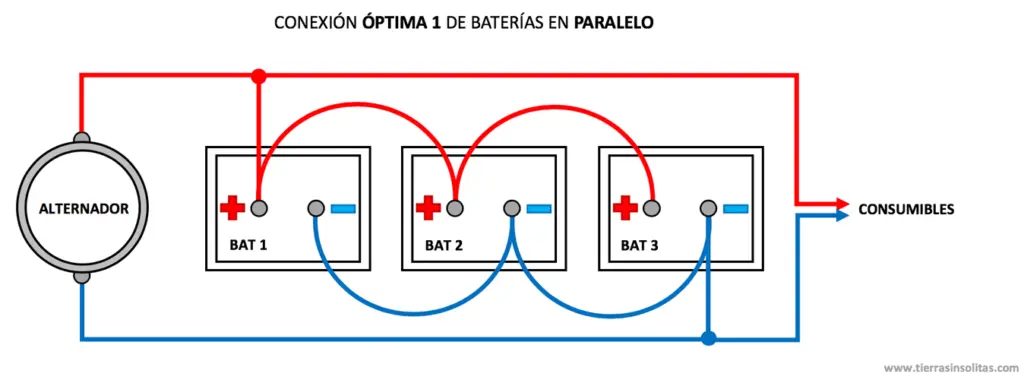 baterias conectadas en mixto - Cuáles son los tipos de conexiones para las baterías