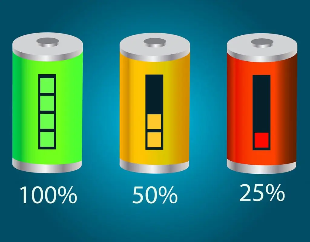 cuanto duran las baterias - Cuánto dura una batería si no se usa