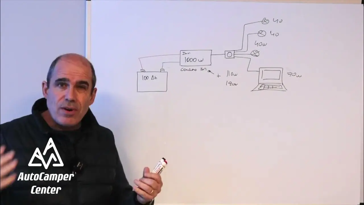 cuanto dura una bateria con un inversor de corriente - Qué batería necesito para un inversor de 400w