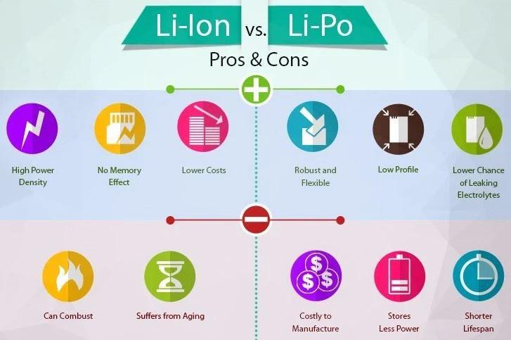 diferencias entre baterias li po y li ion - Qué diferencia existe entre las baterías de litio y las de polímero de litio