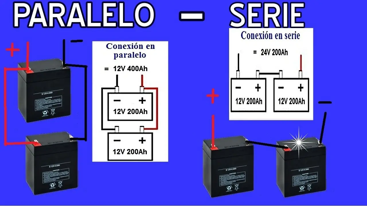 conexion de pilas y baterias - Qué es la conexión de pilas en paralelo