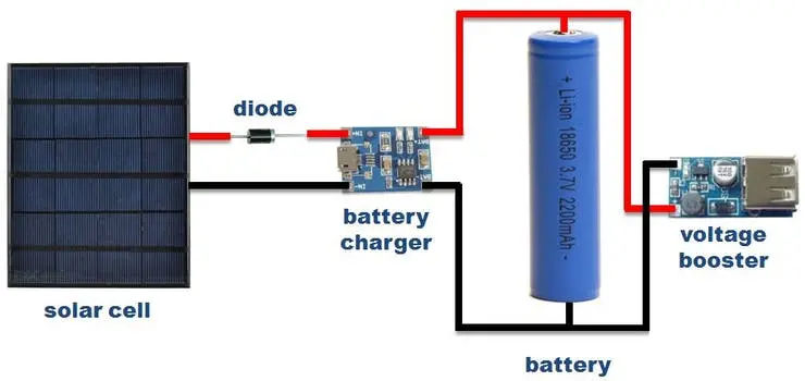 diagrama de como conctar baterias a una lampara recargable solar - Qué pilas usan las lámparas solares
