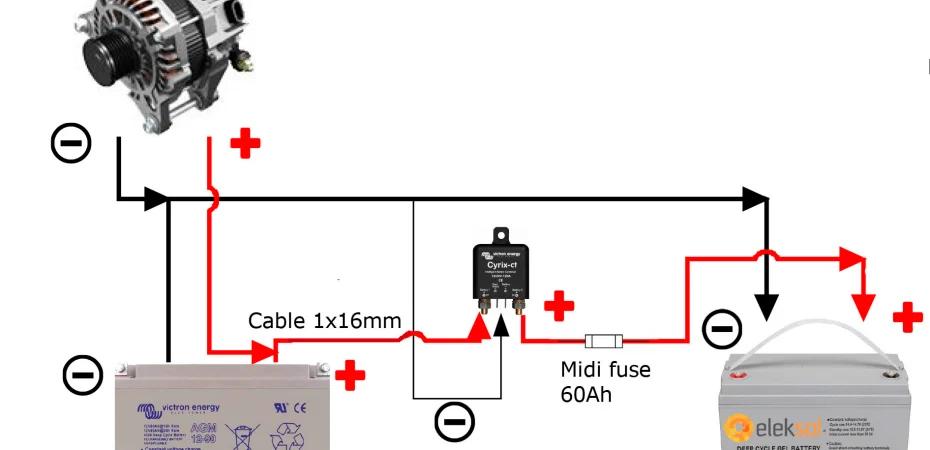 conexion de un alternador bateria regulador - Qué significa la letra R en el alternador