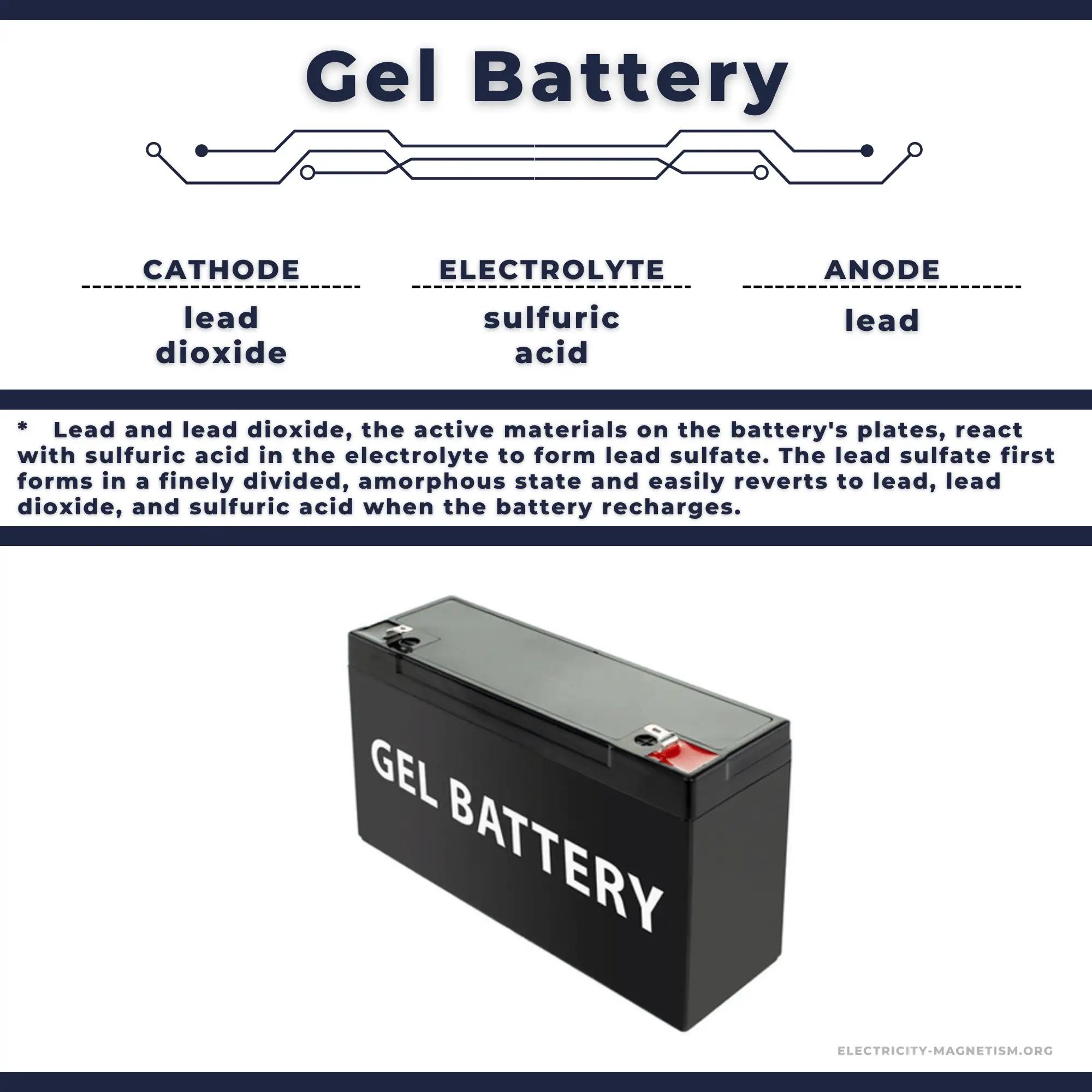 baterias de gel definicion - Qué son las baterías secas AGM y gel